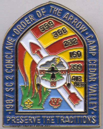1987 SC2 Pin